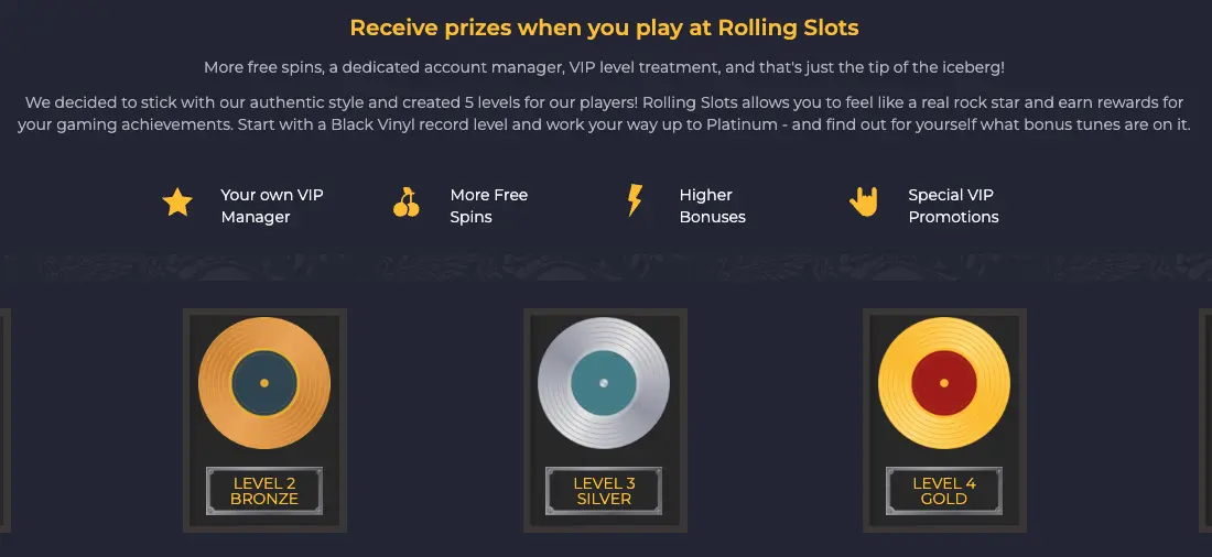 Rolling Slots Prizes