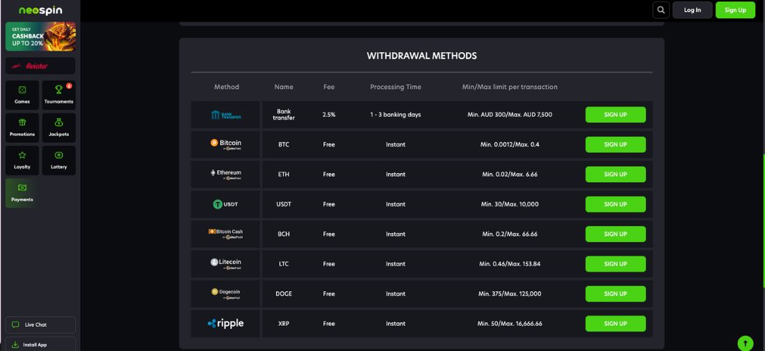 Neospin Casino Withdrawal Methods