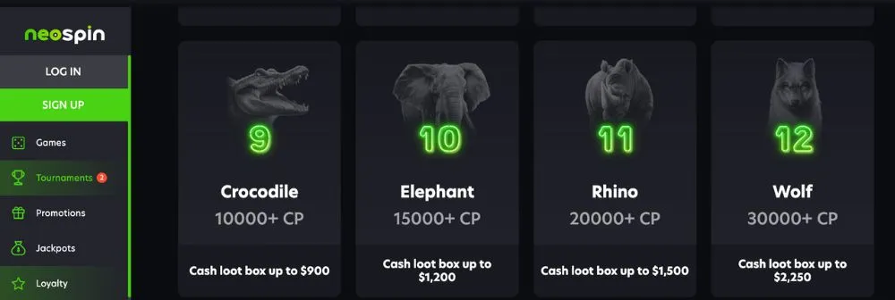 Neospin Casino VIP program in Australia