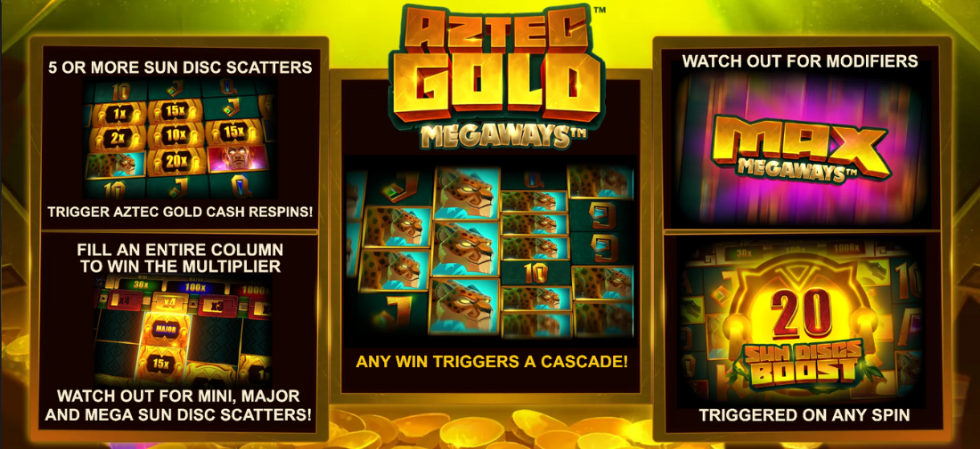 Aztec Gold Megaways Pokie Features