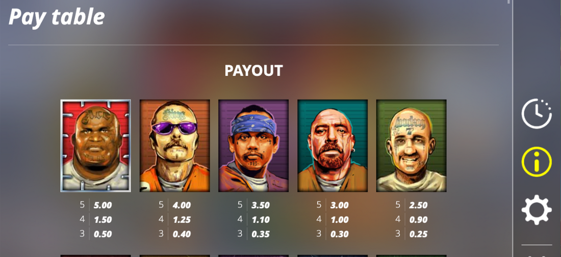 San Quentin Slot Pay table