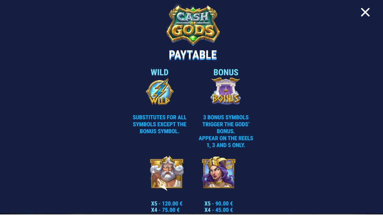 Cash of Gods pokie pay table